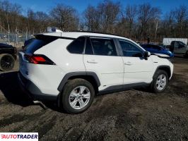 Toyota Pozostałe 2020 2