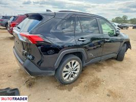 Toyota Pozostałe 2021 2