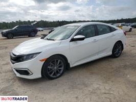 Honda Civic 2021 1 Honda Civic 2021 1