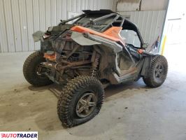 Polaris Pozostałe 2023 Polaris Pozostałe 2023