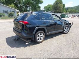 Toyota Pozostałe 2021 2