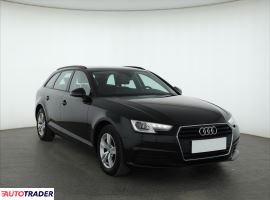 Audi A4 2017 2.0 120 KM