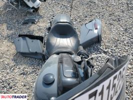 Harley-Davidson Pozostałe 2022