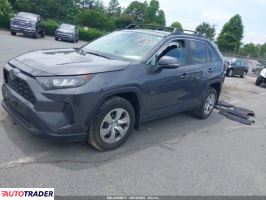 Toyota Pozostałe 2021 2 Toyota Pozostałe 2021 2