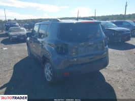 Jeep Renegade 2019 2