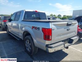 Ford Pozostałe 2021 5