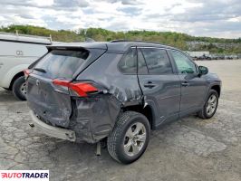 Toyota Pozostałe 2021 2