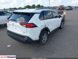 Toyota Pozostałe 2025 2 Toyota Pozostałe 2025 2