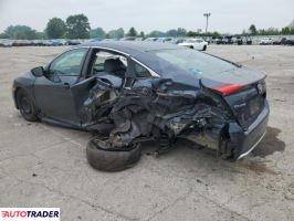 Honda Civic 2020 2