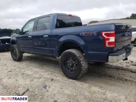 Ford Pozostałe 2020 5