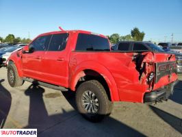 Ford Pozostałe 2019 3