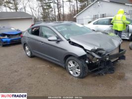Hyundai Elantra 2020 2