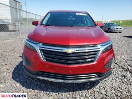 Chevrolet Equinox 2024 1