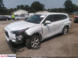 Toyota Highlander 2023 2 Toyota Highlander 2023 2
