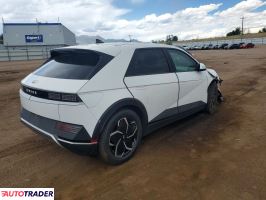 Hyundai Pozostałe 2022