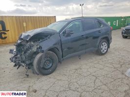 Toyota Pozostałe 2025 2