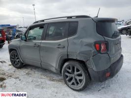 Jeep Renegade 2019 2 Jeep Renegade 2019 2