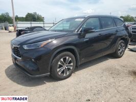 Toyota Highlander 2021 2 Toyota Highlander 2021 2