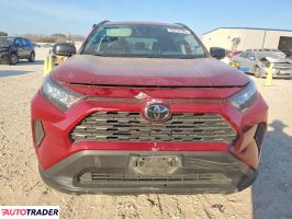 Toyota Pozostałe 2020 2