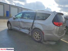 Chrysler Pacifica 2020 3