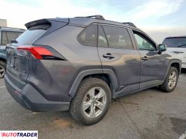 Toyota Pozostałe 2020 2