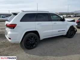Jeep Grand Cherokee 2020 3 Jeep Grand Cherokee 2020 3