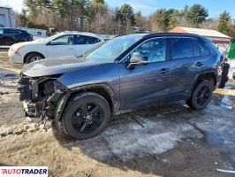 Toyota Pozostałe 2021 2