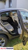 BMW X4 2017 2.0 190 KM