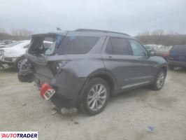 Ford Explorer 2021 2