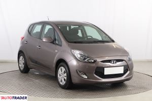 Hyundai ix20 2015 1.4 88 KM