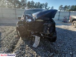 Ford Pozostałe 2021 3