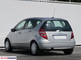 Mercedes A-klasa 2008 1.5 93 KM