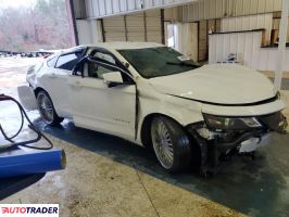 Chevrolet Impala 2019 2 Chevrolet Impala 2019 2