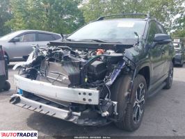 Toyota Pozostałe 2023 2 Toyota Pozostałe 2023 2