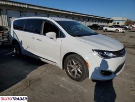 Chrysler Pacifica 2020 3