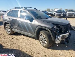 Toyota Pozostałe 2024 2