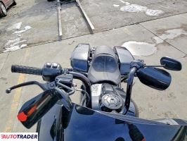 Harley-Davidson Pozostałe 2025