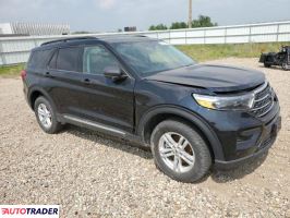 Ford Explorer 2022 2 Ford Explorer 2022 2