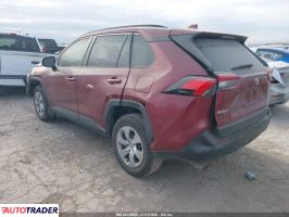 Toyota Pozostałe 2020 2