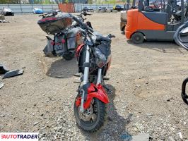 Benelli TNT 2021