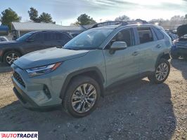 Toyota Pozostałe 2023 2