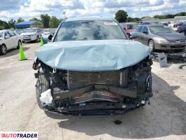 Hyundai Pozostałe 2023 2 Hyundai Pozostałe 2023 2