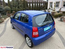 Kia Picanto 2007 1.1 65 KM