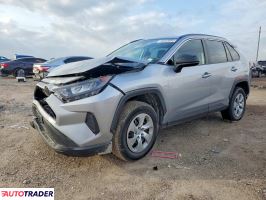 Toyota Pozostałe 2020 2