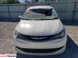 Chrysler Voyager 2021 3