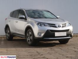 Toyota RAV 4 2015 2.0 122 KM