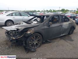 Toyota Camry 2019 2
