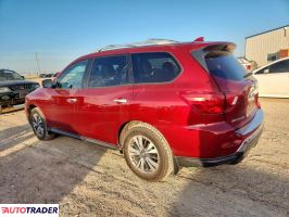 Nissan Pathfinder 2020 3 Nissan Pathfinder 2020 3