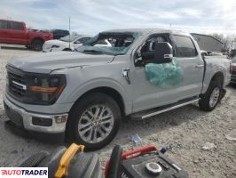 Ford Pozostałe - zobacz ofertę