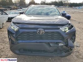 Toyota Pozostałe 2023 2